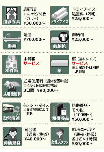 オプションアイコン一覧